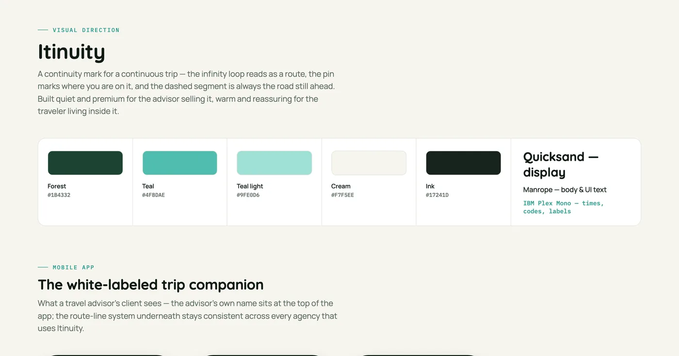 Itinuity visual direction style guide